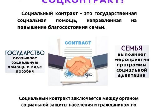 ЧТО ТАКОЕ  СОЦИАЛЬНЫЙ КОНТРАКТ