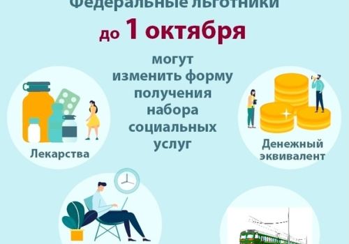 ДО 1 ОКТЯБРЯ ЛЬГОТНИКИ  МОГУТ ВЫБРАТЬ СПОСОБ  ПОЛУЧЕНИЯ НАБОРА  СОЦИАЛЬНЫХ УСЛУГ