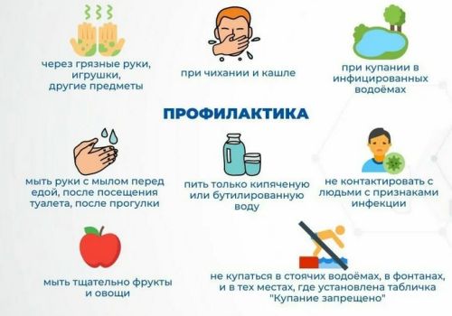 ПОМНИТЕ О ПРОСТЫХ ПРАВИЛАХ!